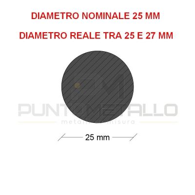 PNT25N
