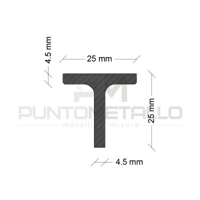 PFT252545(1)