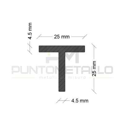 PFT252545ZC
