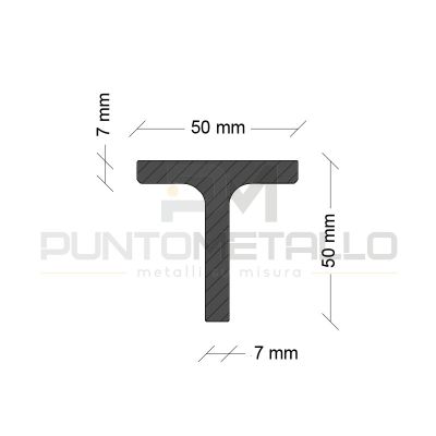 PFT50507(1)