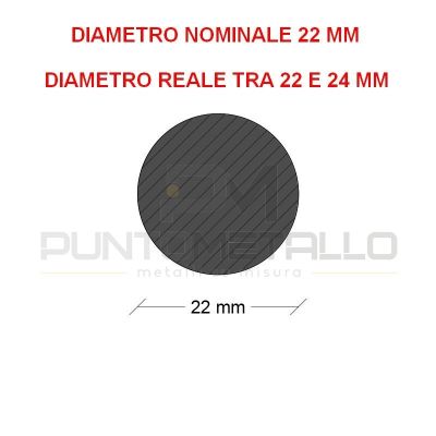 PNT22B