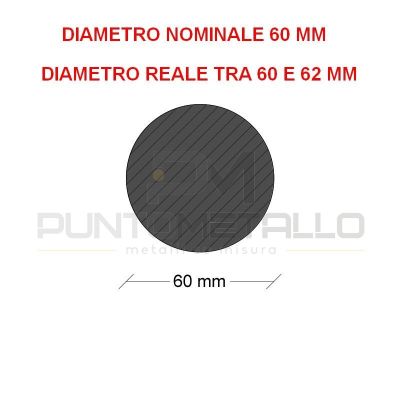 PNT60B