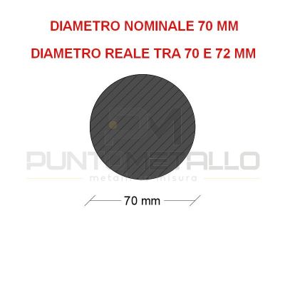 PNT70B