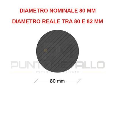 PNT80B